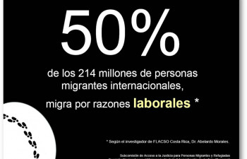 50% de las personas migrantes internacionales migra por razones laborales #2